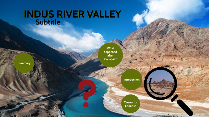 Indus River Valley Prezi