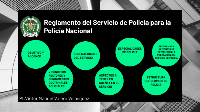 Reglamento Del Servicio De Policía Para La Policía Nacional By Victor Valero On Prezi 2345