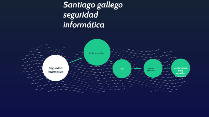 seguridad informatica by santiago gallego giraldo on Prezi