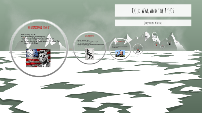 Cold War and the 1950s by Jam AM