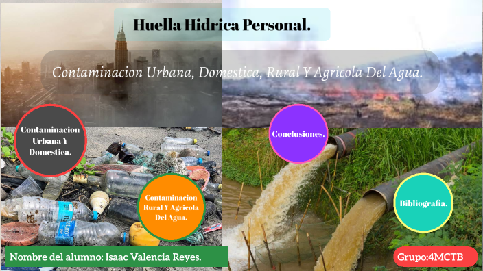 Contaminacion Urbana, Domestica, Rural Y Agricola Del Agua. by isaac ...