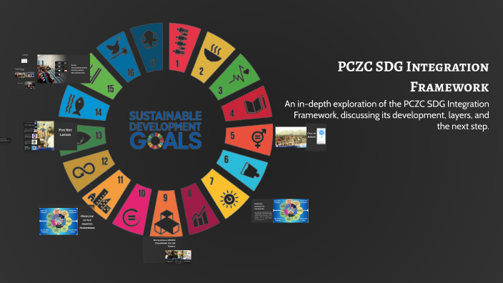PCZC SDG Integration Framework by PCZC - PQMO on Prezi