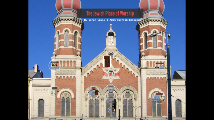 Judaism Place Of Worship By