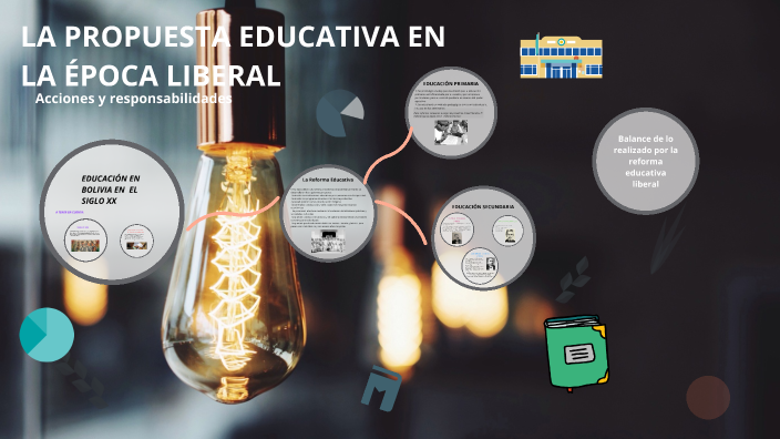 La propuesta educativa en la época liberal by berenice zambrana on Prezi