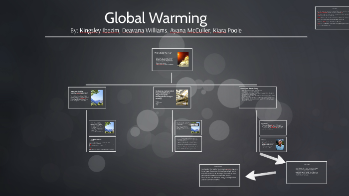 Global Warming by Kingsley Ibezim on Prezi