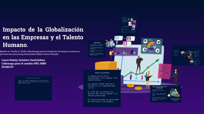 Impacto de la Globalización en las Empresas y el Talento Humano. by ...