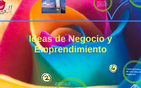 Ideas de negocio y emprendimiento by andrea crespin on Prezi