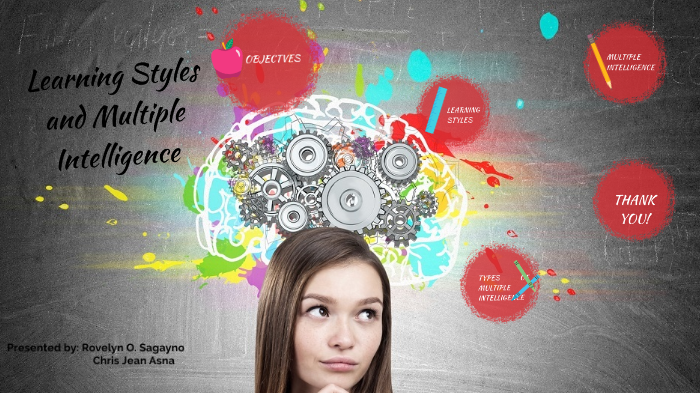 Learning Styles and Multiple Intelligence's by rovelyn sagayno on Prezi