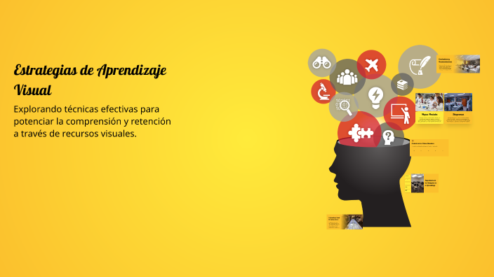 Estrategias de Aprendizaje Visual by Andrea Saavedra on Prezi