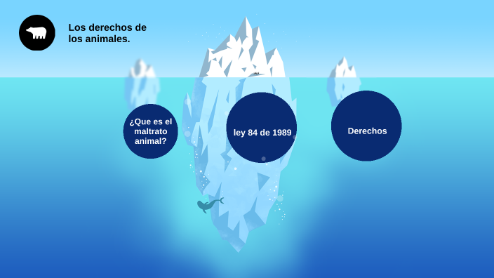 Los derechos de los animales. by JOHAO ANTONIO JIMENEZ HERNANDEZ on Prezi