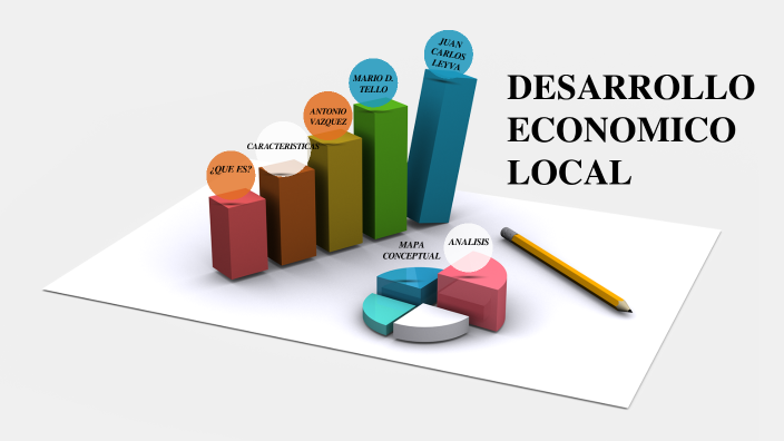 DESARROLLO ECONOMICO LOCAL by Valentina Ibarra on Prezi