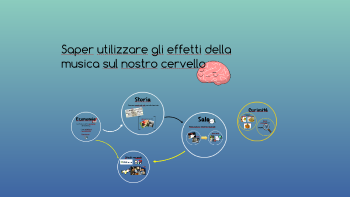 Saper utilizzare gli effetti della musica sul nostro cervell by Davide