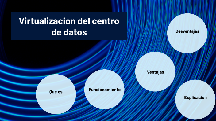 La virtualizacion del centro de datos by shannen rodriguez on Prezi