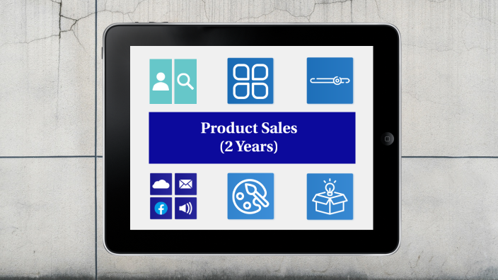Product Sales by on Prezi