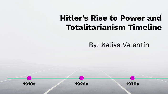 hitler-s-rise-to-power-and-totalitarianism-timeline-project-by-kaliya