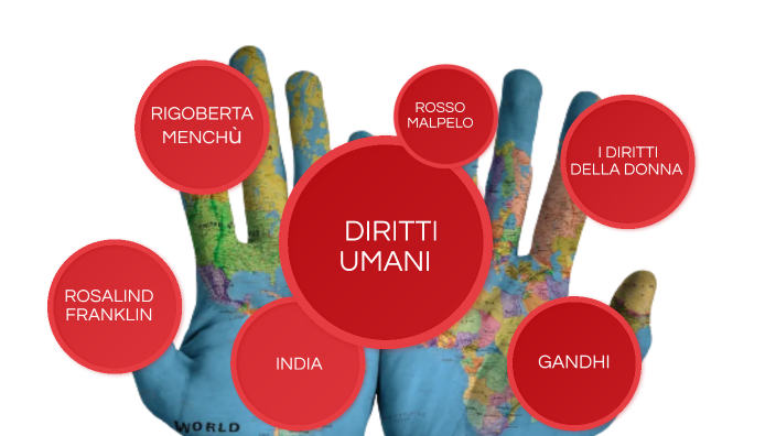 diritti umani by giulia caprariu on Prezi