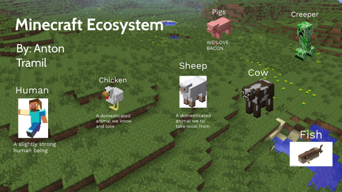 Minecraft Ecosystem by Anton Tramil on Prezi