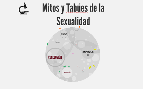 Mitos y Tabúes de la Sexualidad by Miche Quintero on Prezi