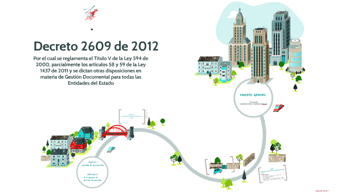 Decreto 2609 De 2012 By Vicky Miranda On Prezi