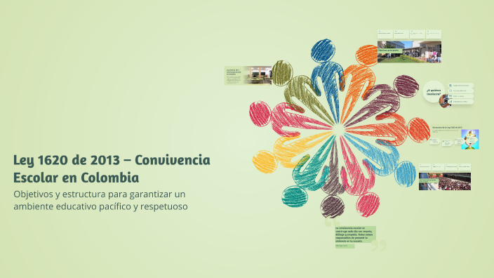 Ley 1620 de 2013 – Convivencia Escolar en Colombia by linnys tatiana ...