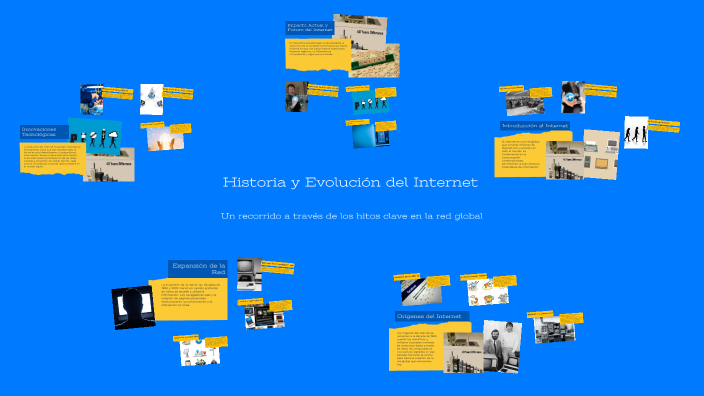 Historia y Evolución del Internet by BRICEIDA CITLALY CHAVEZ VALENCIA ...