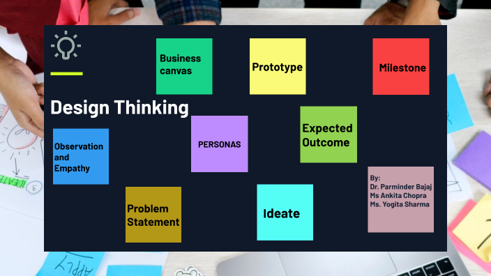 Design Thinking by Parminder bajaj on Prezi