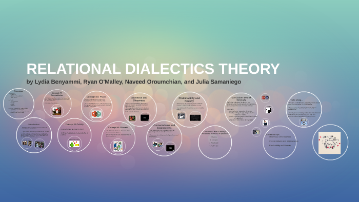 relational dialectic theory