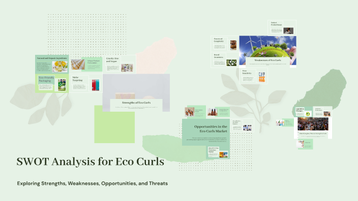 SWOT Analysis for Eco Curls by Maddie M on Prezi