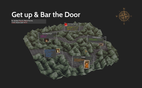 Get Up Bar The Door By Sydney Dupuis On Prezi