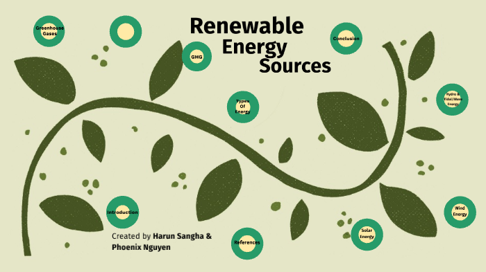 Environmental Log: Renewable Energy Sources by Phoenix Nguyen on Prezi