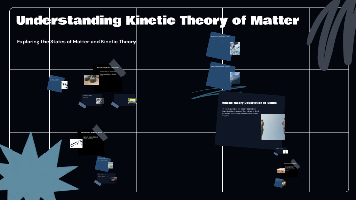 Understanding Kinetic Theory of Matter by eli andrew agent on Prezi