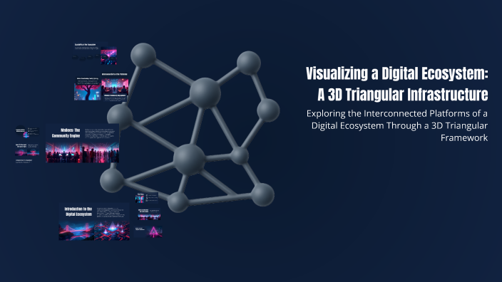 Triangular Graph Ecosystems Visualizing a Digital Ecosystem: A 3D Triangular Infrastructure by ...