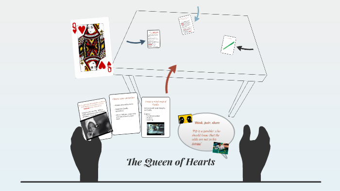 The Queen of Hearts by luke routley on Prezi