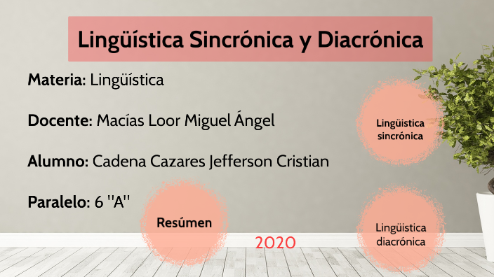 Lingüística Sincrónica y Diacrónica by Jefferson Cadena