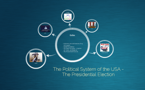 The Poltical System of the USA - by Richard Hoffmann on Prezi