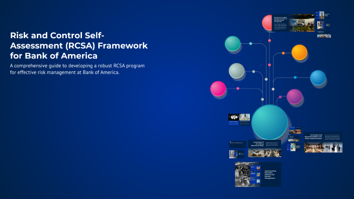 Risk and Control Self-Assessment (RCSA) Framework for Bank of America ...