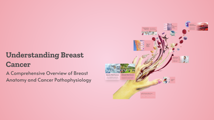 Understanding Breast Cancer by Ziad Siddiq on Prezi