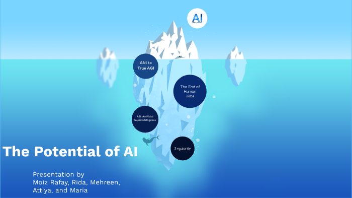 The Potential Of AI by M R on Prezi