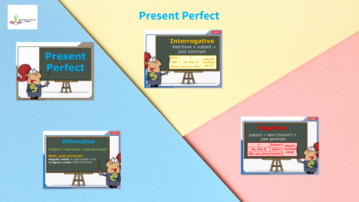 Present perfect by Ana Rita Ribeiro on Prezi