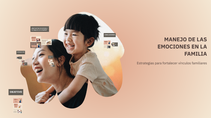MANEJO DE LAS EMOCIONES EN LA FAMILIA by María Tituaña Lincango on Prezi