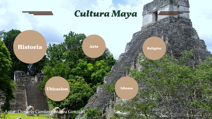 Cultura Maya By Carolay Cordova On Prezi