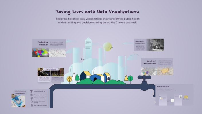 Saving Lives with Data Visualizations by Jhon Trujillo on Prezi