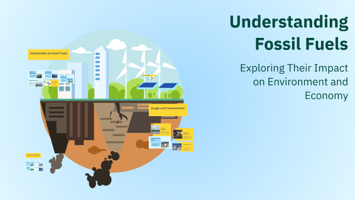 Understanding Fossil Fuels by Jackson Rodriguez on Prezi