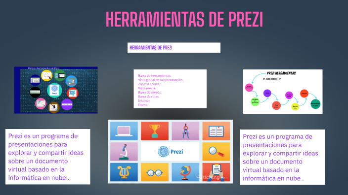 The Impact of Climate Change by ale gomez on Prezi