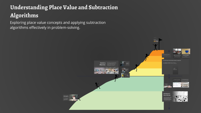 Understanding Place Value and Subtraction Algorithms by Laura Murray on ...