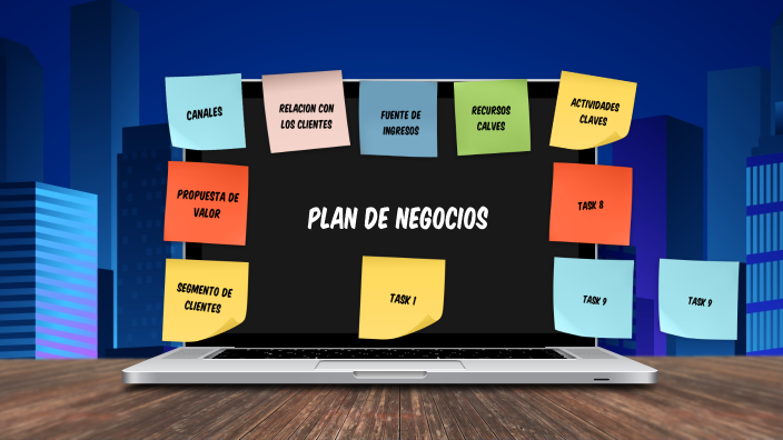 Plan de Negocios by Brithany Arias on Prezi