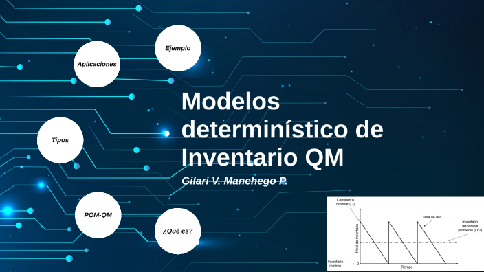 Modelos determinísticos de inventario by Gilari Manchego