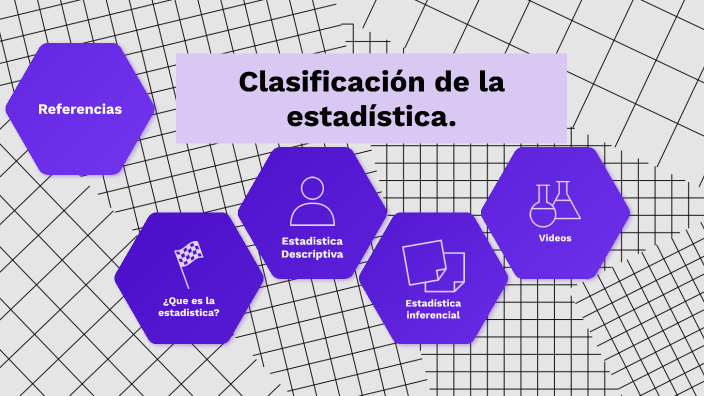 Clasificación De La Estadística By Tibissay Power On Prezi 1309