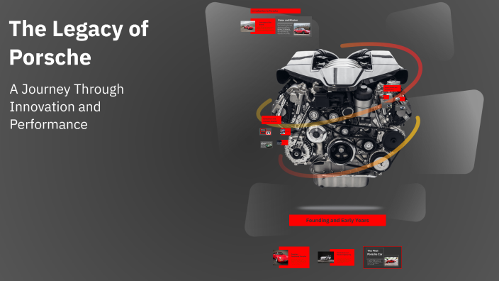 The Legacy of Porsche by Kacper Wiśniewski on Prezi