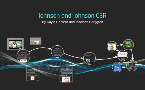 johnson and johnson csr case study